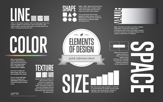 Elements of Design Cheat Sheet