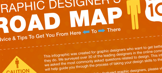 Graphic Designer's Roadmap Infographic