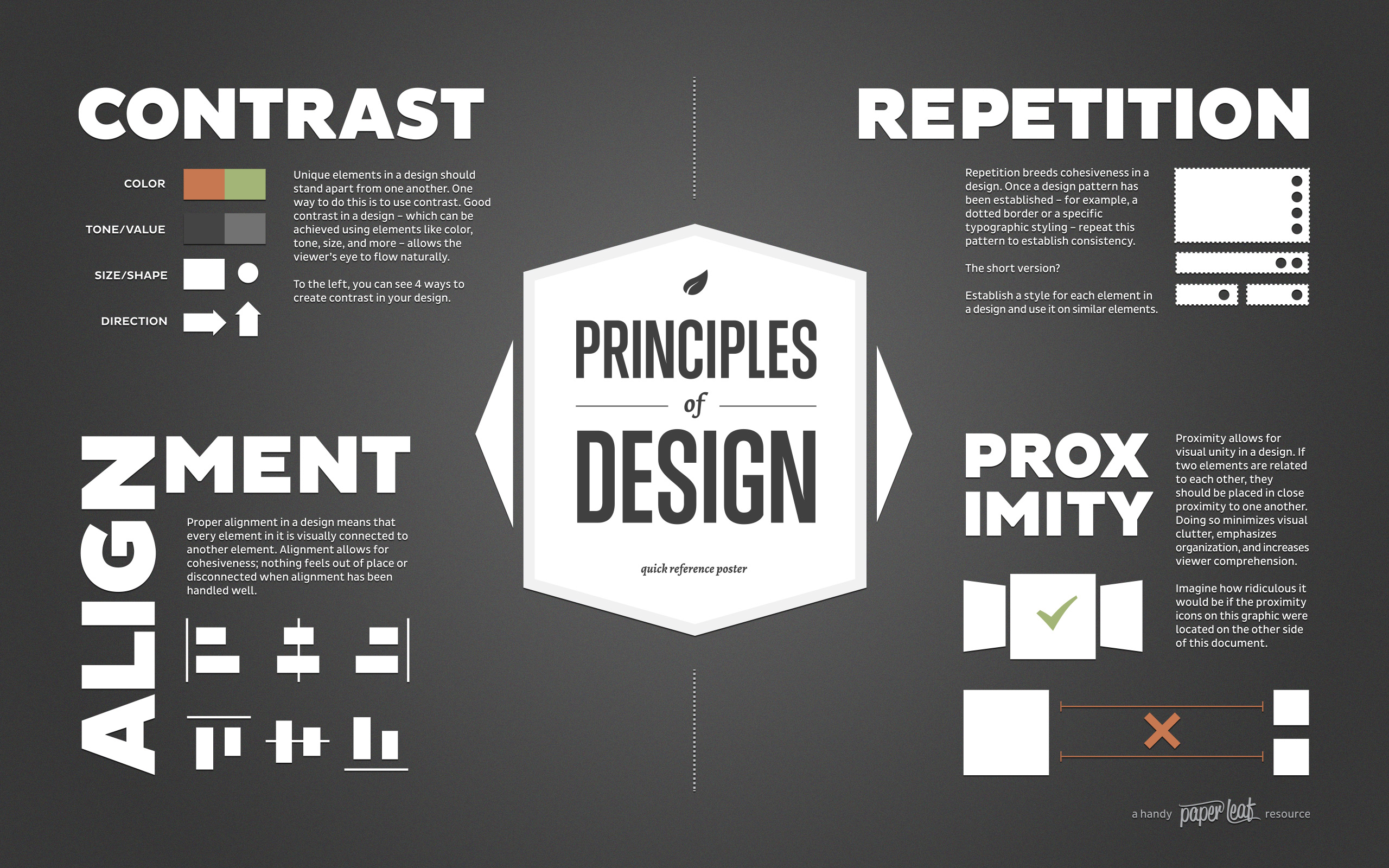 infographic design rules