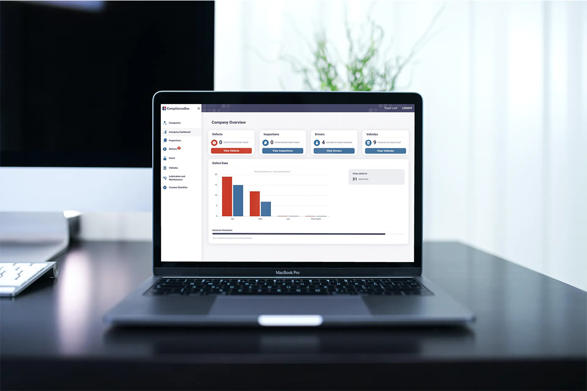 dashboard example