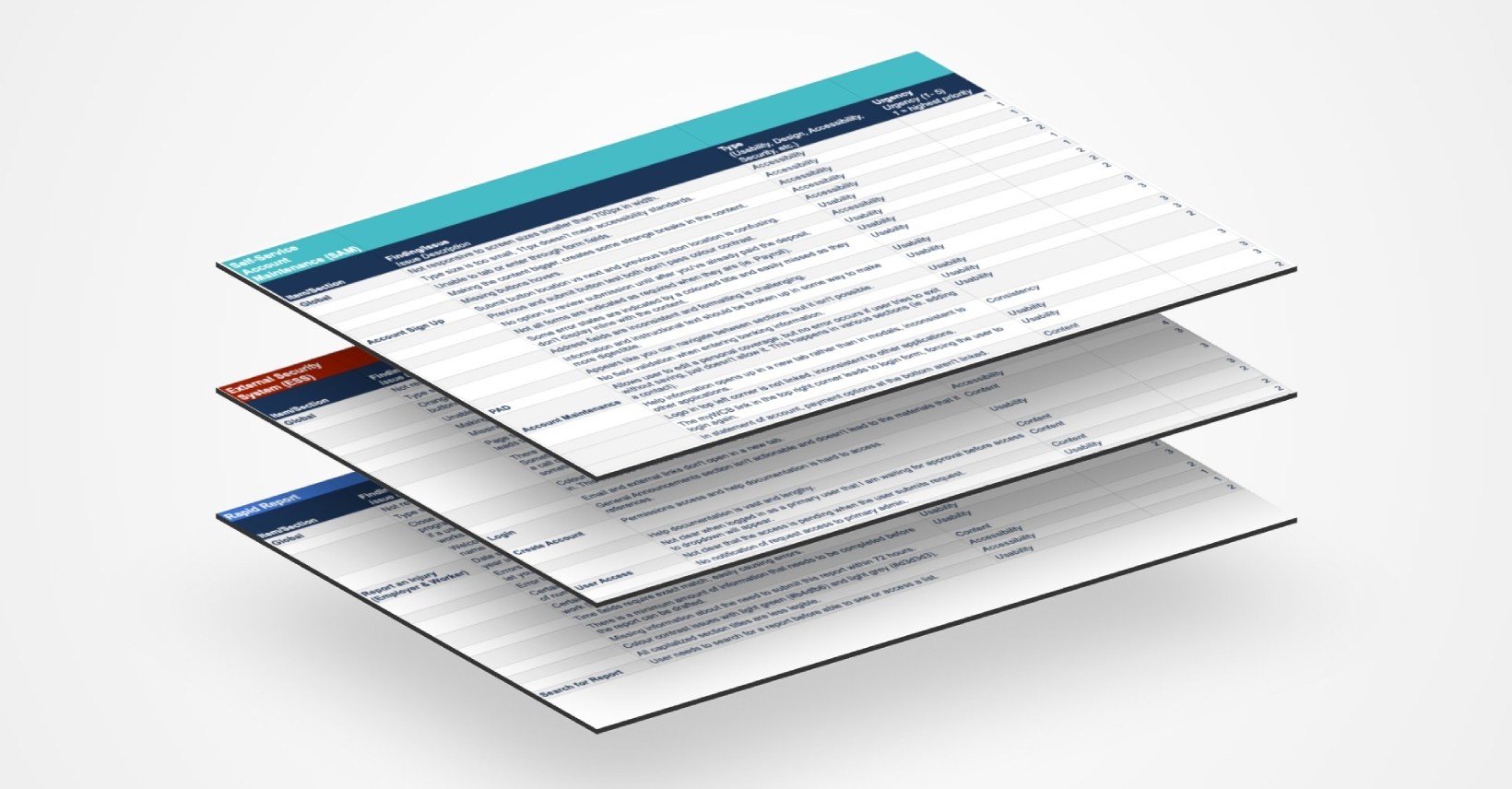 screenshots of requirements gathering