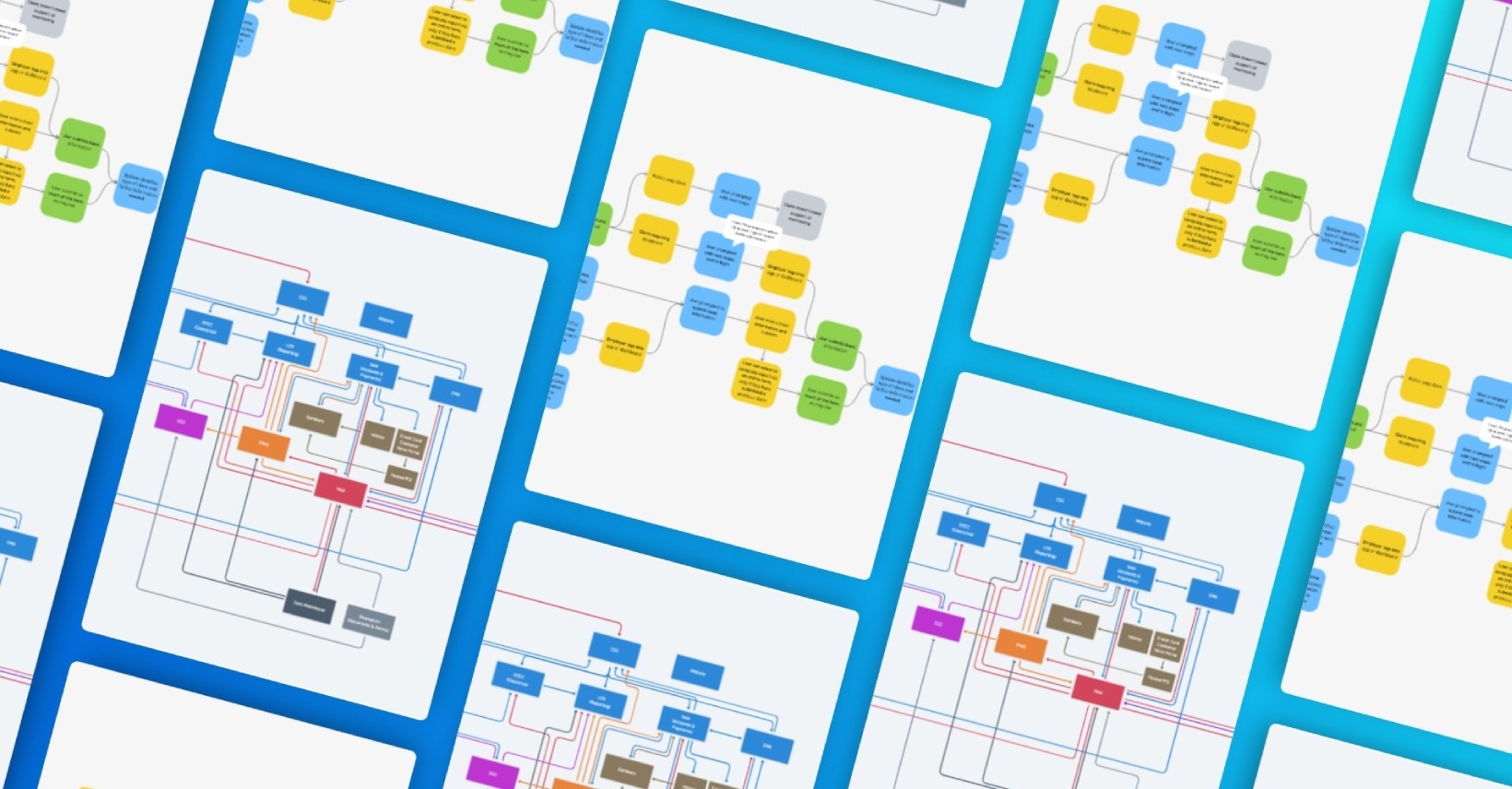 workflow mapping by technology consultant
