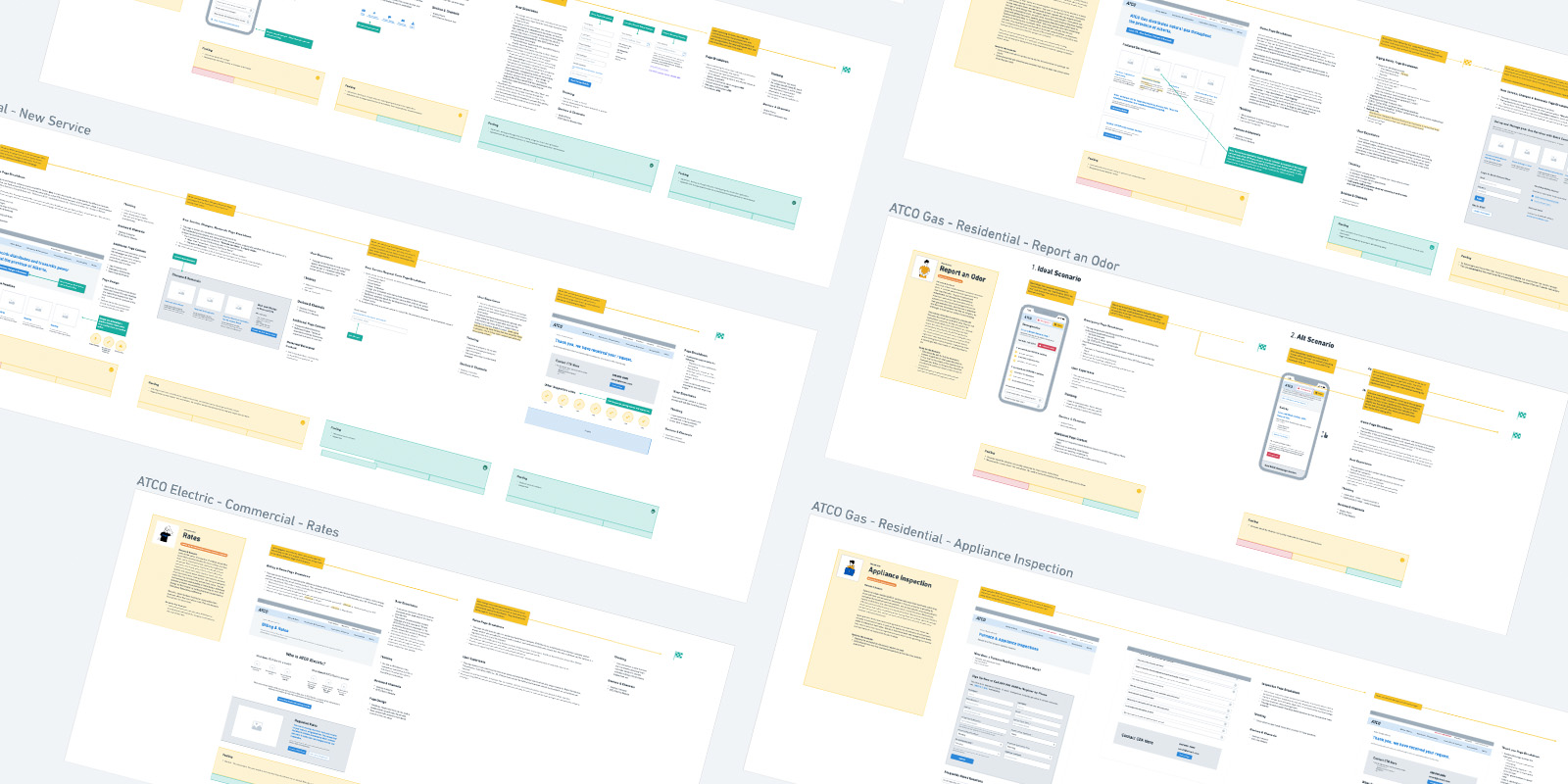 A visual representation of some different customer journeys created for ATCO Electric & Gas