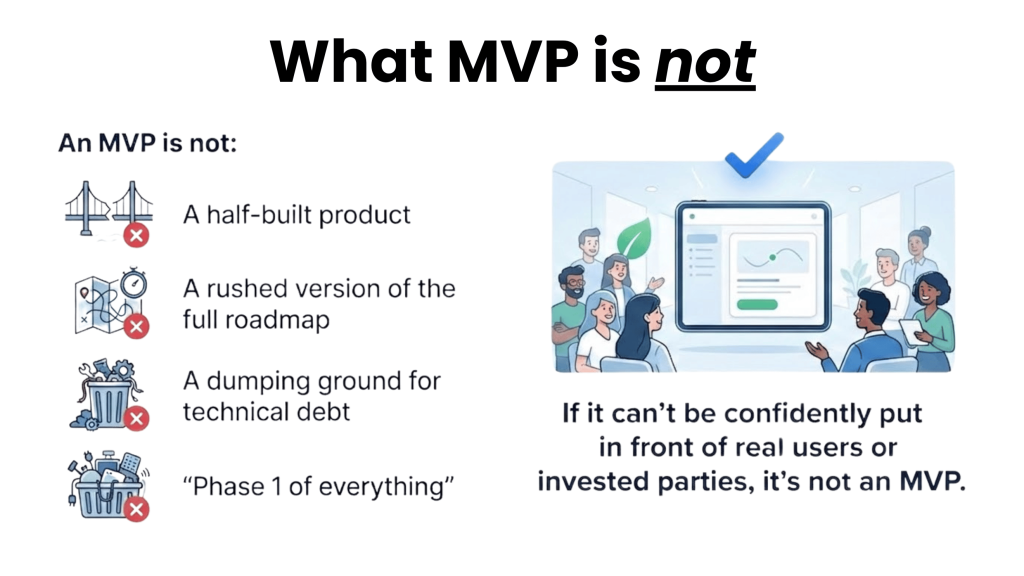 What MVP is not. It isn't half built, a dumping group for technical debt, or a rushed version of the full roadmap. If it can't be confidently put in front of real users its not an MVP.